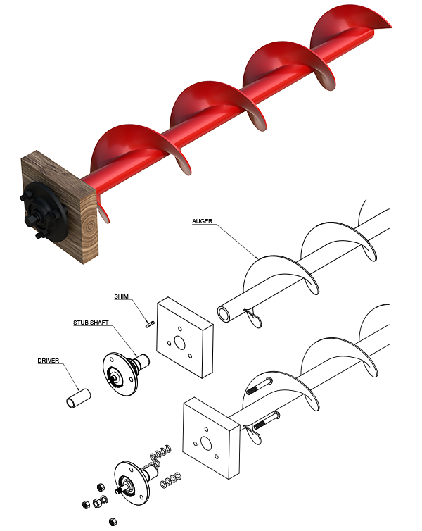 Auger Bed Bearing Kit Diagram