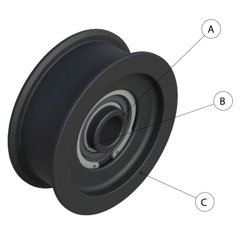 idler wheel roller diagram